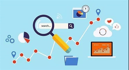 外貿(mào)網(wǎng)站優(yōu)化推廣排名提升技巧