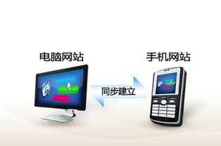 手機(jī)網(wǎng)站建設(shè),手機(jī)網(wǎng)站建設(shè)生產(chǎn)廠家,手機(jī)網(wǎng)站建設(shè)價(jià)格